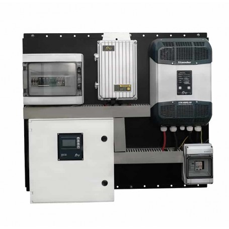 Mounting plate for solar inverters